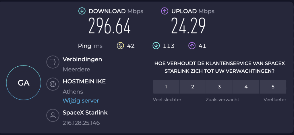 The wifi speed at Silicon Urban ecosystem 